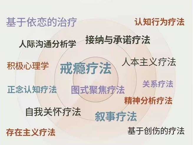 蜕变之路,30个助你成长的心理训练 - 格调资源网